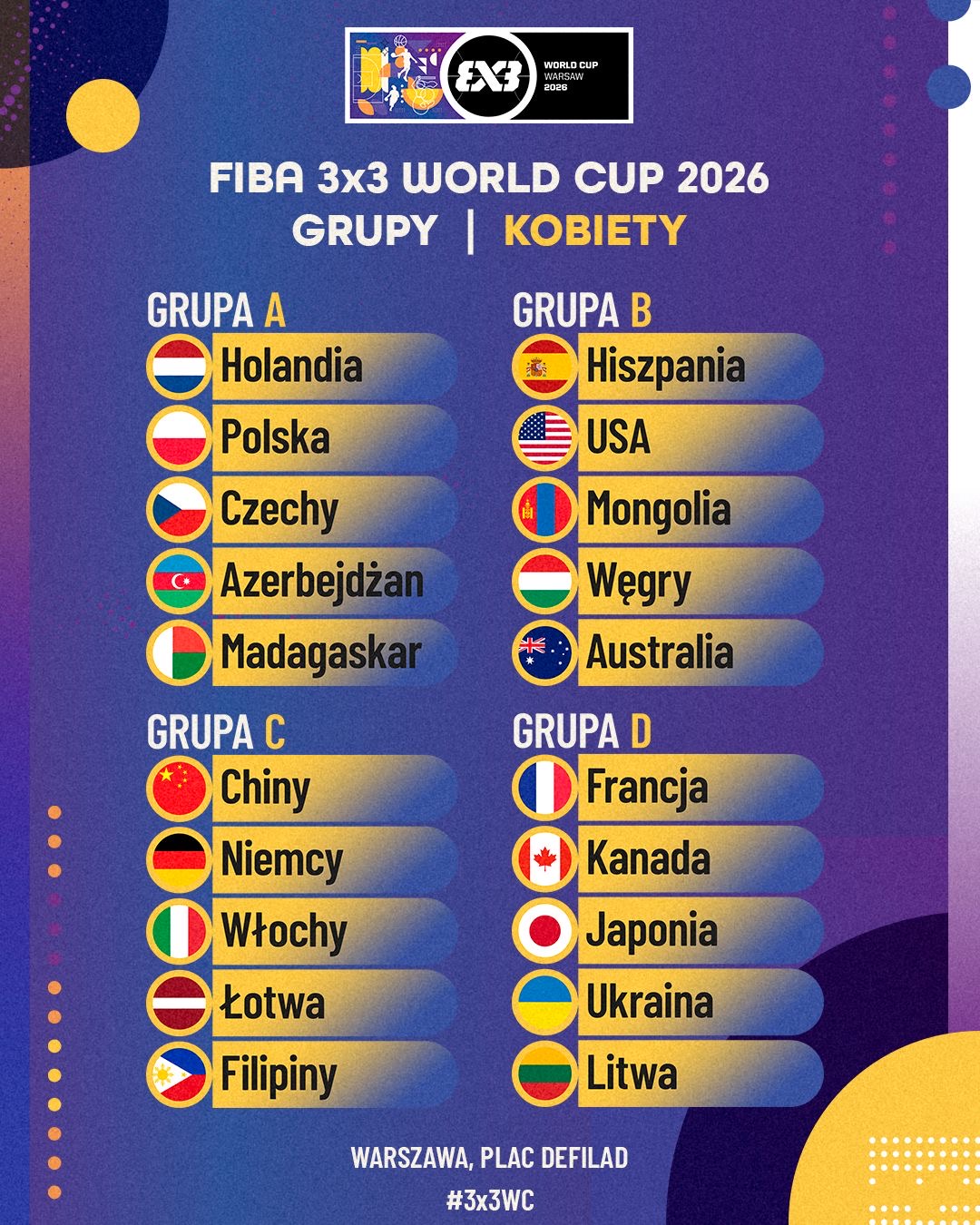 2026 04 16 ms 3x3 bialo czerwoni poznali grupowych rywali kobiet