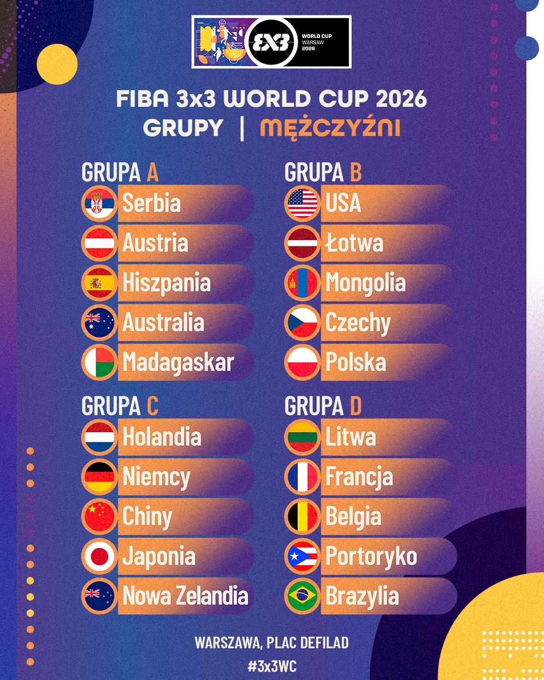 2026 04 16 ms 3x3 bialo czerwoni poznali grupowych rywali mezczyzn