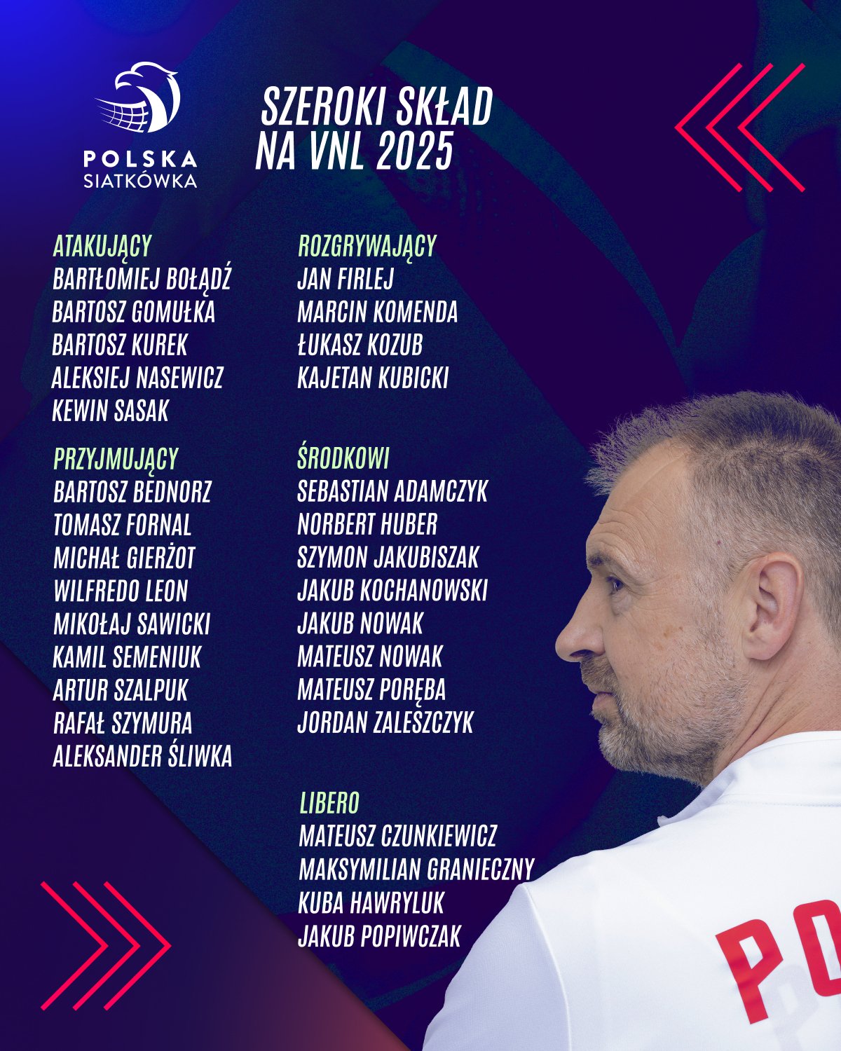 2025 03 25 Nikola Grbic zdecydowal szeroki sklad na VNL plakat