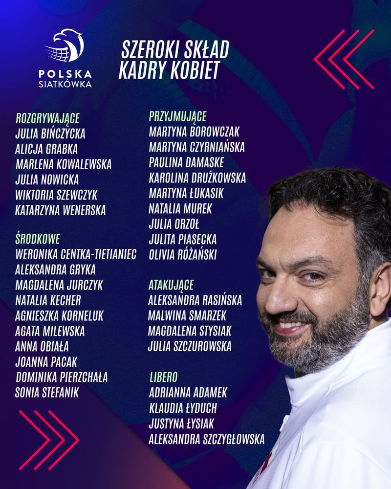 2025 03 25 Nikola Grbic zdecydowal szeroki sklad na VNL plakat