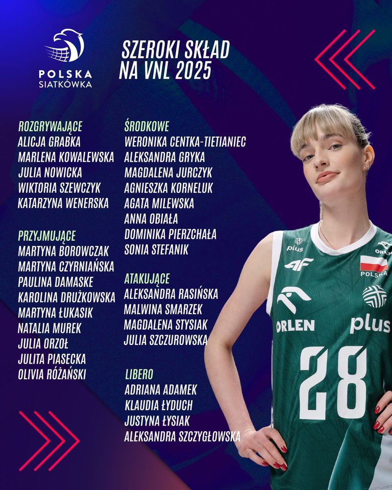 2025 03 25 Nikola Grbic zdecydowal szeroki sklad na VNL plakat