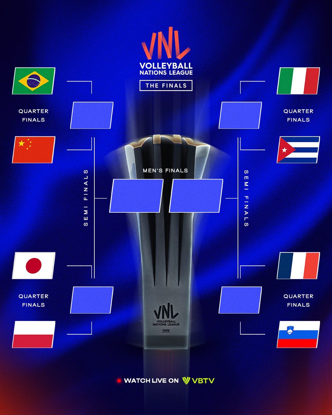 2025 07 21 VNL M plakat